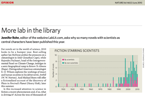 Increase in lab lit novels